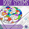 Body Systems Thanksgiving Science - Color by Number