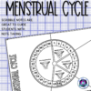 Menstrual Cycle Scribble Notes - Image 2