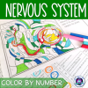 Middle School Science Review Activities Bundle: Color by Number - Image 10